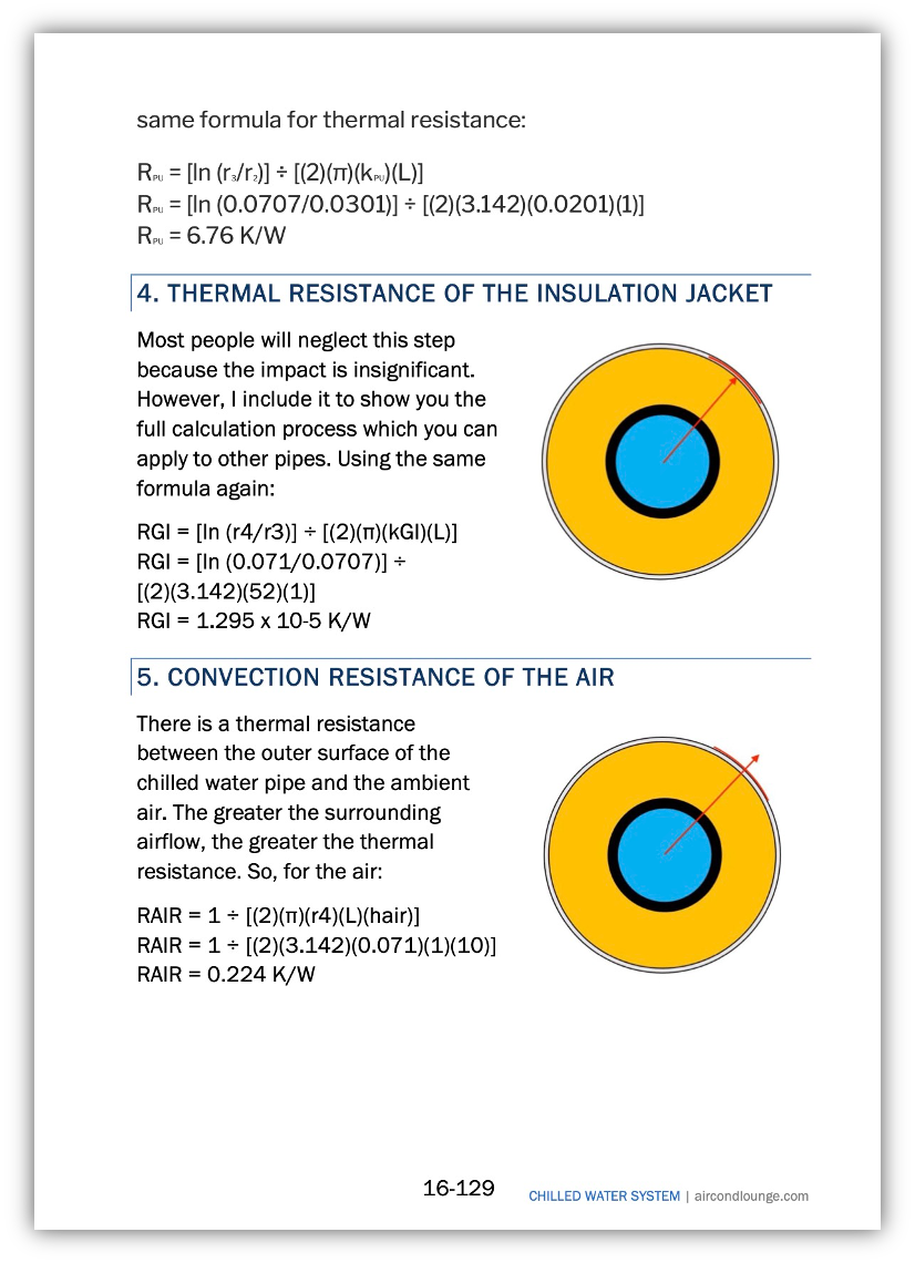 Chilled Water System (eBook)